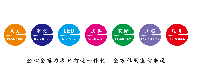 岑溪广告公司该如何满足客户需求？